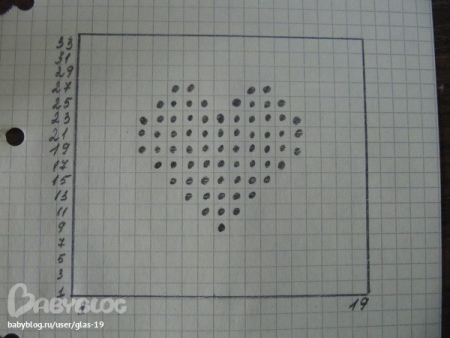 Схема сердечка в тетрадке в клеточку
