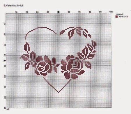 Простые схемы вышивки крестом