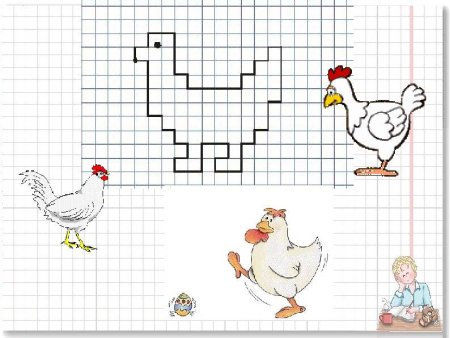 Графическийдиктани курица.