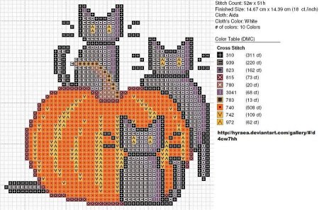 Вышивка кот в тыкве