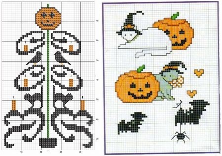 Вышивка крестом тыква