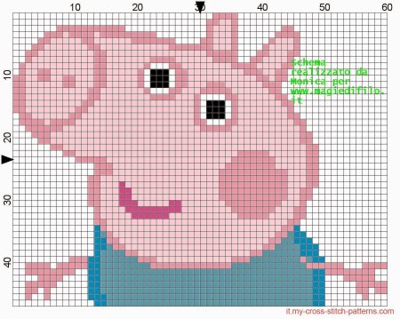 Вышивка свинки Пеппы крестиком