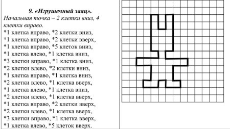Графический диктант по клеточкам для дошкольников 5 класс