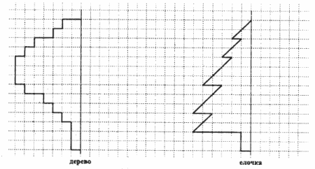 Задание на симметрию для детей дошкольников