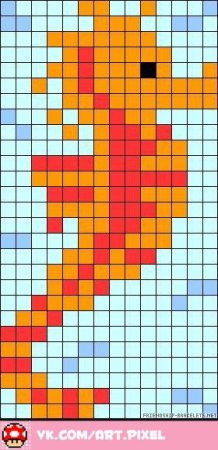 Рыба по клеткам