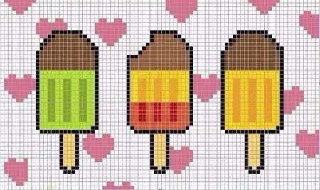 Рисование по клеткам мороженое