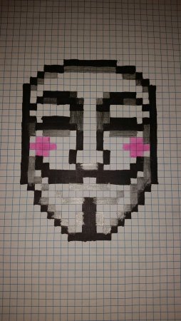 Рисунки по клеткам