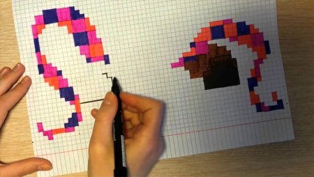 Обзвонить по клеточкам