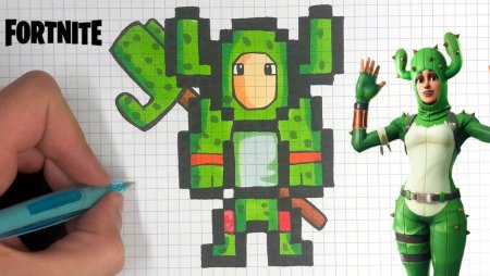 Рисование по клеткам ФОРТНАЙТ
