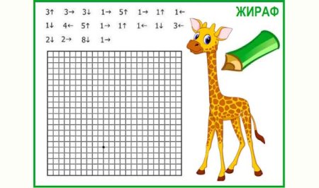Рисование по клеткам Жираф