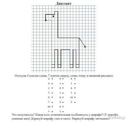 Вышивка крестом Жирафы