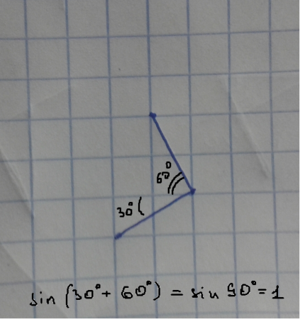 Углы по клеткам