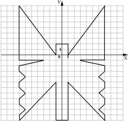Симметричные рисунки сложные