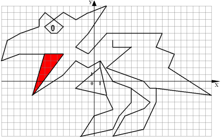 Рисование фигур по координатам