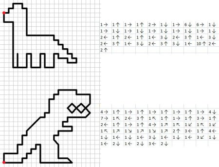 Рисование по клеткам для малышей