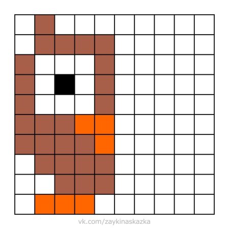 Рисование по клеткам