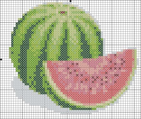 Рисунки по клеточкам черепашка