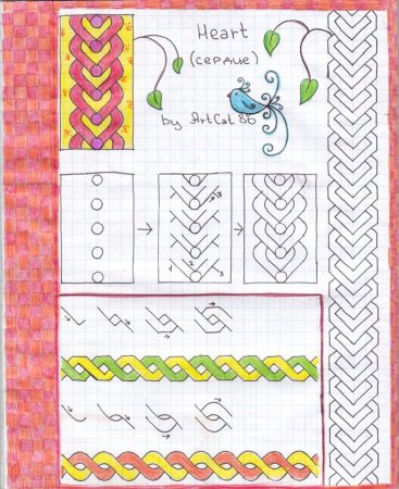 Косичка на полях тетради