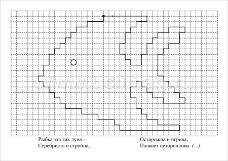 Рисование по клеточкам рыбка для детей
