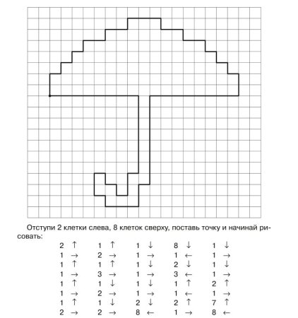 Диктант по клеточкам для дошкольников 6-7 лет