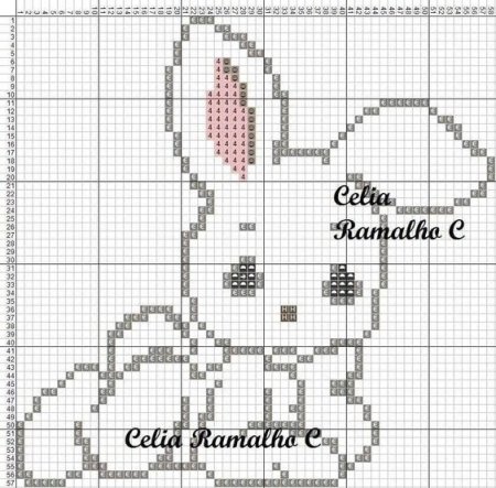 Схемы детских вышивок крестом котята