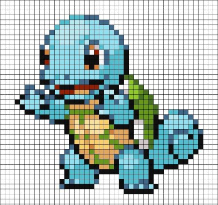 Шайни сквиртл