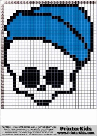 Череп по клеточкам в тетради