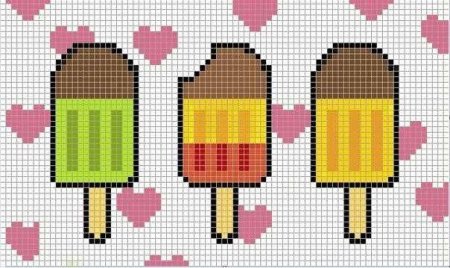 Рисунки по клеточкам мороженое