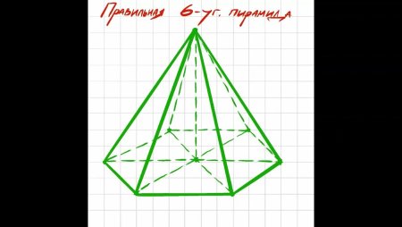 Шестиугольная пирамида по клеточкам