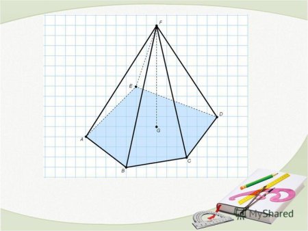 Правильная усеченная пятиугольная пирамида