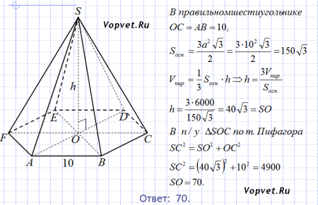 Объем правильной шестиугольной пирамиды