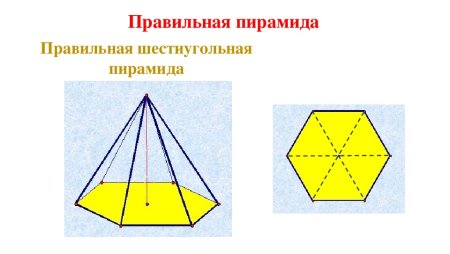 Правильная 6 угольная пирамида