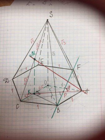 Правильная 6 угольная пирамида