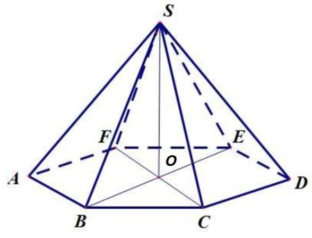 Правильная 6 угольная пирамида
