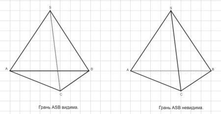Тетраэдр чертеж в геометрии