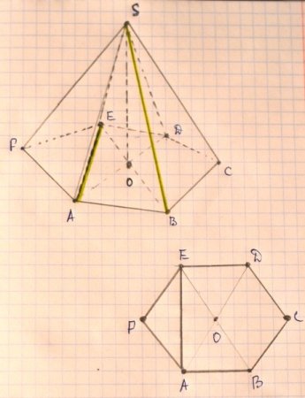 Правильная шестиугольная пирамида