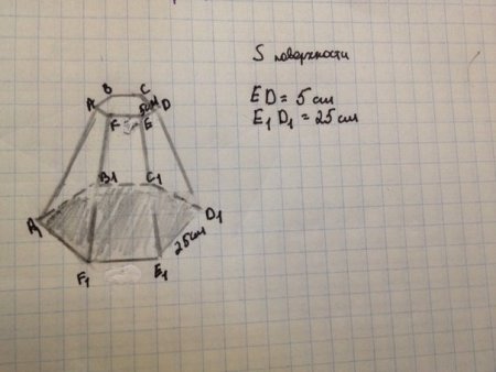 Правильная усеченная шестиугольная пирамида