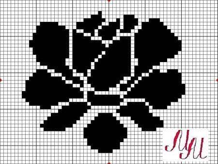 Рисунки по клеточкам цветы