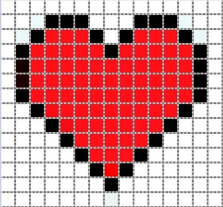 Сердце по клеточкам