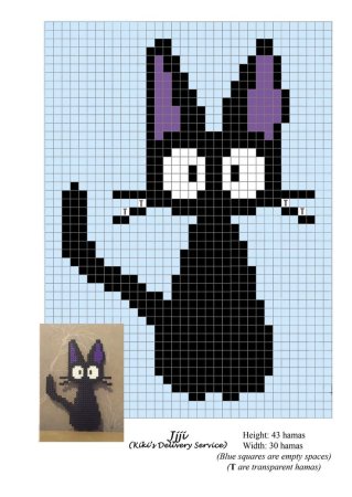 ПЮСЛА схема котенка