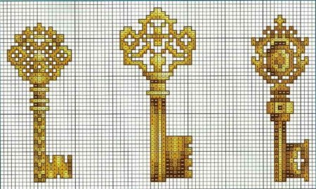 Ключ вышивка крестиком