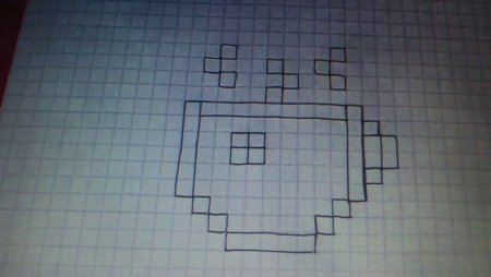 Рисунки в квадратиках на листе
