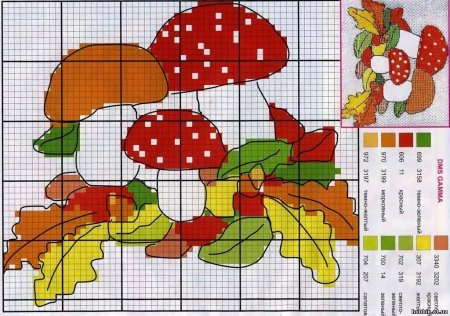 Схемы для вышивания крестиком осень