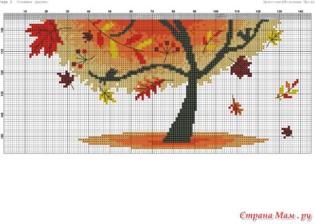 Вышивка крестиком деревья