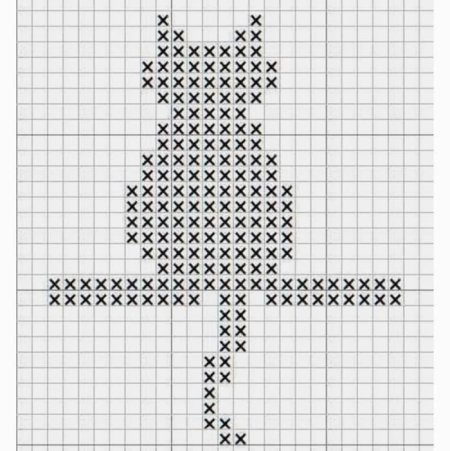 Простые схемы вышивки крестом