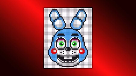 Рисование по клеточкам ФНАФ В тетради