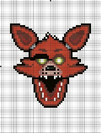 Пиксельные ФНАФ