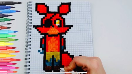 Рисование по клеточкам ФНАФ В тетради