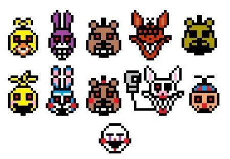 Рисунок ФНАФ игрушка Фредди