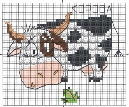 Вышивка крестом корова